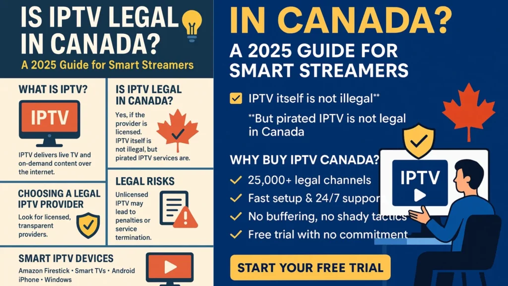 background image for blog article is IPTV Legal in Canada A 2025 Guide for Smart Streamers