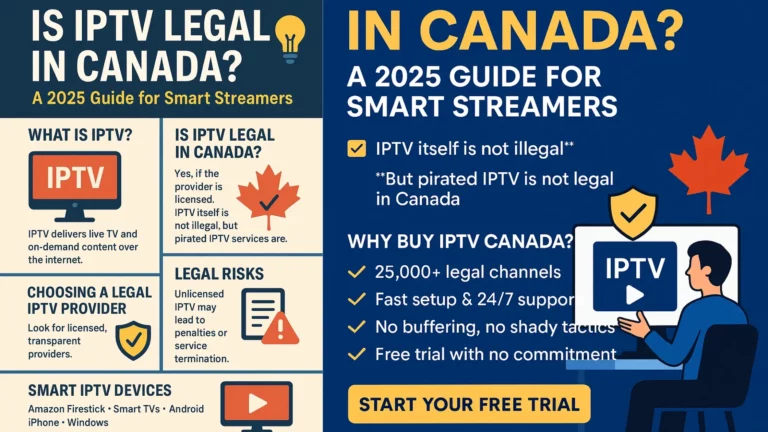 background image for blog article is IPTV Legal in Canada A 2025 Guide for Smart Streamers